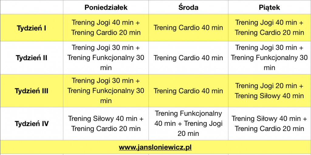 trening po 40-stce poradnik