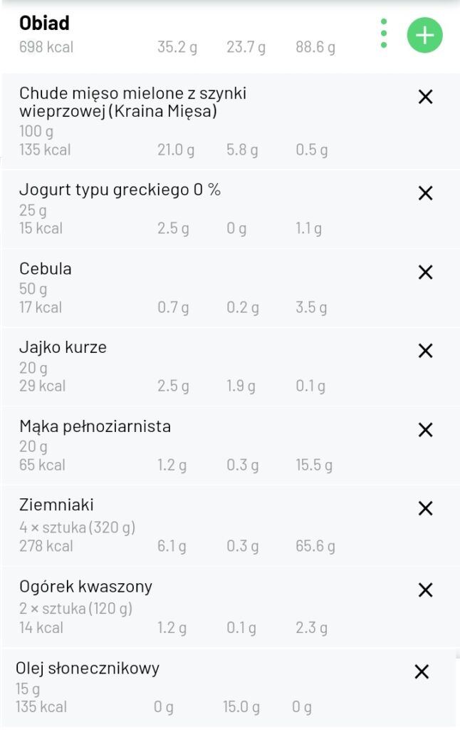 dieta-po-diecie-2